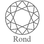 Rond